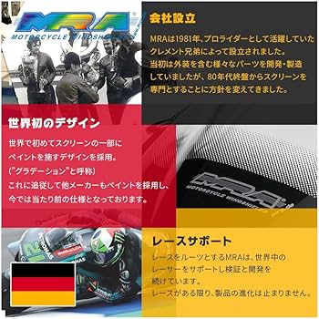 MRA(エムアールエー)スポーツスクリーン 2024年型MT-09用 スモーク色